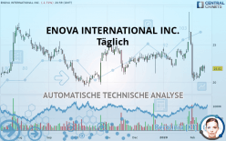 ENOVA INTERNATIONAL INC. - Diario