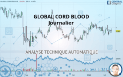 GLOBAL CORD BLOOD - Journalier