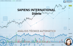 SAPIENS INTERNATIONAL - Diario