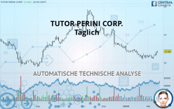 TUTOR PERINI CORP. - Täglich