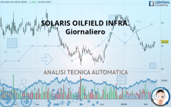 SOLARIS OILFIELD INFRA. - Giornaliero