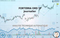 FORTERRA ORD 1P - Journalier