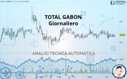 TOTALENERGIESGABON - Diario