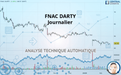 FNAC DARTY - Journalier