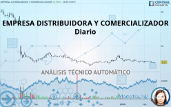 EMPRESA DISTRIBUIDORA Y COMERCIALIZADOR - Diario