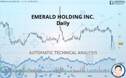 EMERALD HOLDING INC. - Daily