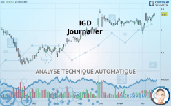 IGD - Journalier