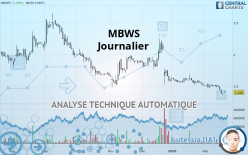 MBWS - Journalier