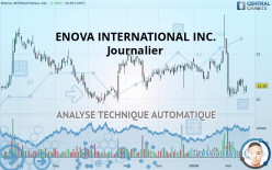 ENOVA INTERNATIONAL INC. - Journalier