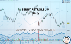BERRY CORP. - Daily