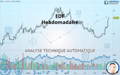 EDF - Hebdomadaire