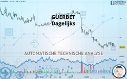 GUERBET - Dagelijks