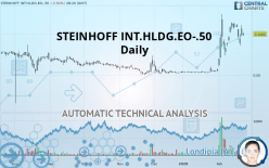 STEINHOFF INT.HLDG.EO-.01 - Daily