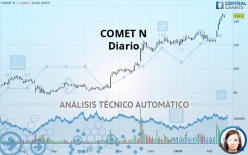 COMET N - Diario