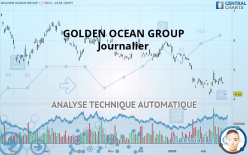 GOLDEN OCEAN GROUP - Journalier