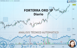 FORTERRA ORD 1P - Diario