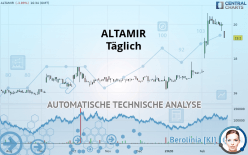 ALTAMIR - Täglich