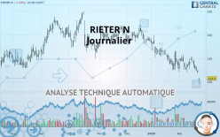 RIETER N - Journalier