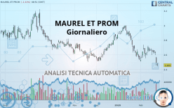 MAUREL ET PROM - Giornaliero