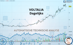 VOLTALIA - Dagelijks