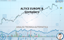 ALTICE EUROPE B - Giornaliero