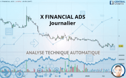X FINANCIAL ADS - Journalier