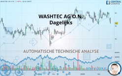 WASHTEC AG O.N. - Dagelijks