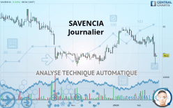 SAVENCIA - Journalier