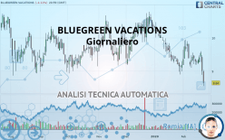 BLUEGREEN VACATIONS - Giornaliero