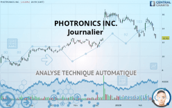 PHOTRONICS INC. - Journalier