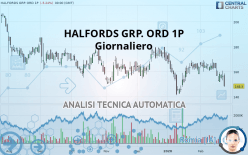 HALFORDS GRP. ORD 1P - Giornaliero
