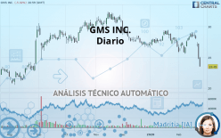 GMS INC. - Diario