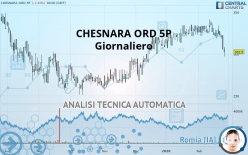 CHESNARA ORD 5P - Giornaliero