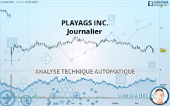 PLAYAGS INC. - Journalier
