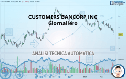 CUSTOMERS BANCORP INC - Journalier