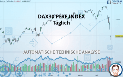 DAX40 PERF INDEX - Täglich