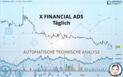 X FINANCIAL ADS - Täglich