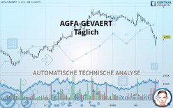 AGFA-GEVAERT - Täglich