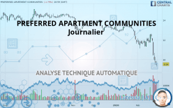 PREFERRED APARTMENT COMMUNITIES - Journalier