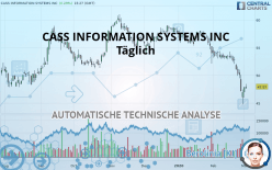 CASS INFORMATION SYSTEMS INC - Täglich