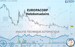 EUROPACORP - Hebdomadaire