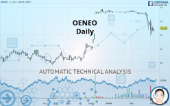 OENEO - Daily