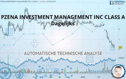 PZENA INVESTMENT MANAGEMENT INC CLASS A - Journalier