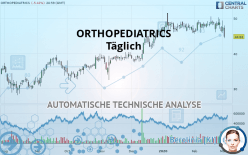 ORTHOPEDIATRICS - Täglich