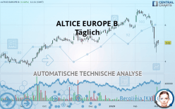 ALTICE EUROPE B - Täglich