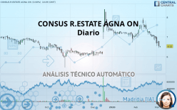 CONSUS R.ESTATE AGNA ON - Diario