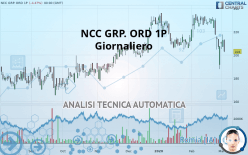 NCC GRP. ORD 1P - Dagelijks