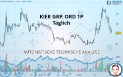 KIER GRP. ORD 1P - Daily