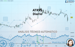 ATRYS - Diario