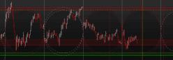 DAX40 PERF INDEX - 15 min.